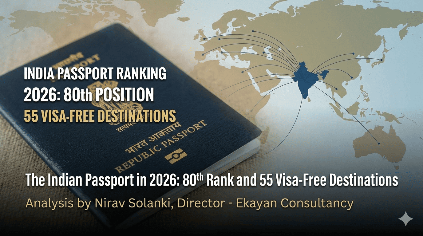 Cover photo for a indian passport rankig article featuring an Indian Republic passport against a world map background. Text overlays read: "INDIA PASSPORT RANKING 2026: 80th POSITION", "55 VISA-FREE DESTINATIONS", "The Indian Passport in 2026: 80th Rank and 55 Passport-Free Destinations", and "Analysis by Nirav Solanki, Director - Ekayan Consultancy