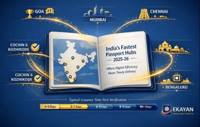Infographic showing India’s fastest passport hubs for 2025–26, highlighting Goa, Cochin, Kozhikode, Mumbai, Chennai, and Bengaluru with typical passport issuance timelines, presented by Ekayan Consultancy Services.
